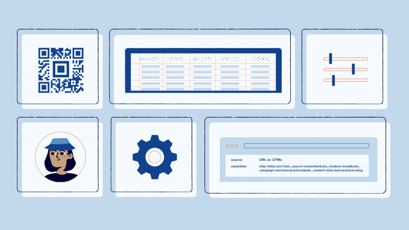 Read article: Unwrapping 2021: Bitly’s Product Highlights