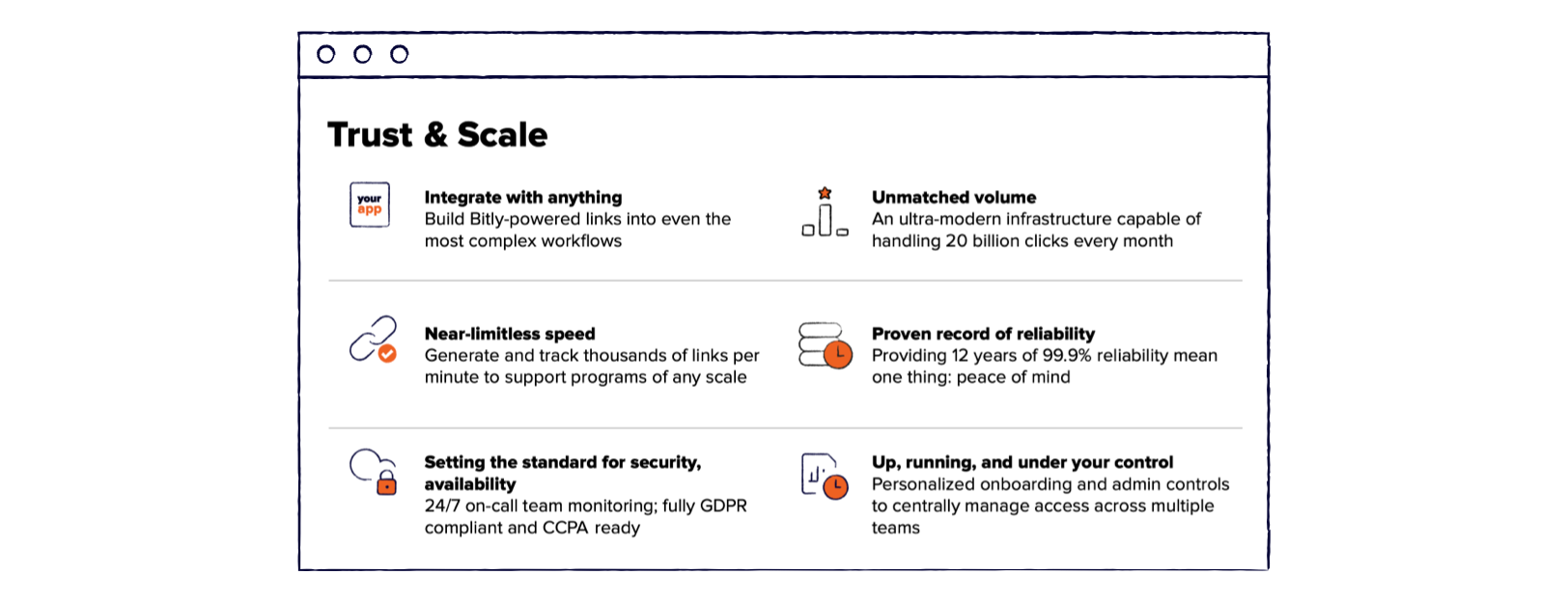 Bitly API Trust and Scale benefits