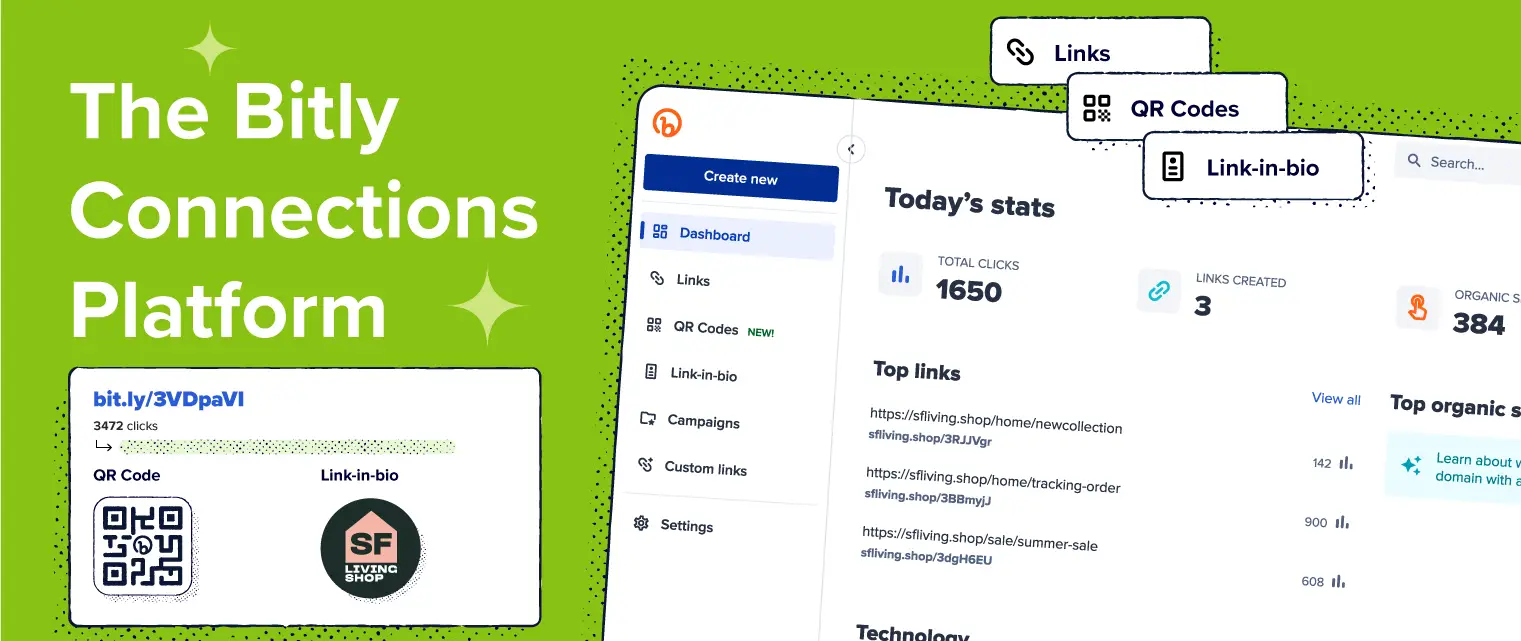 The Bitly Dashboard next to the words Bitly Connections Platform
