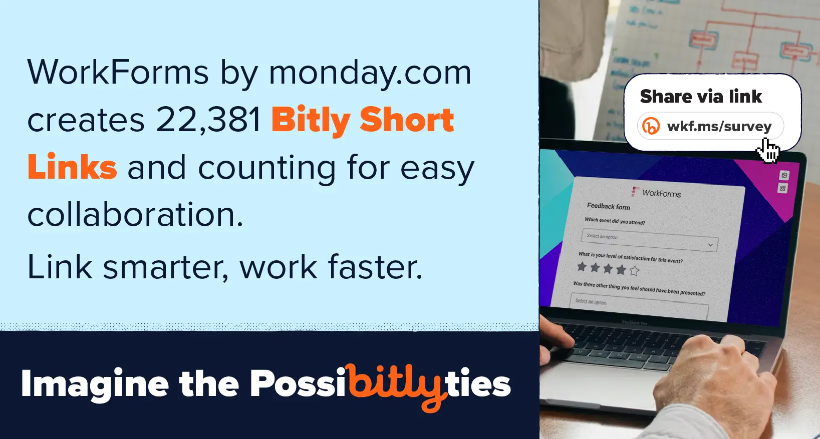 A laptop with a WorkForms logo on it next to text that describes how WorkForms uses Bitly Short Links to make collaboration easy.
