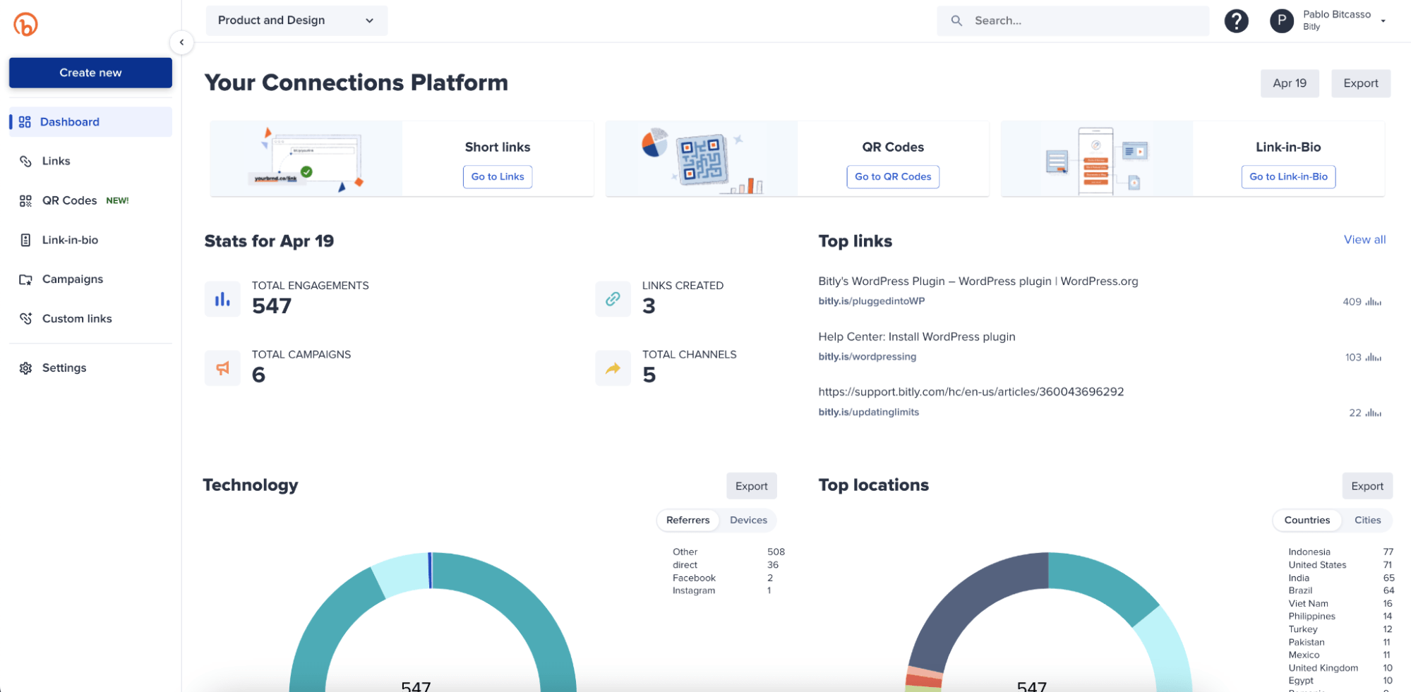 bitly link management tool