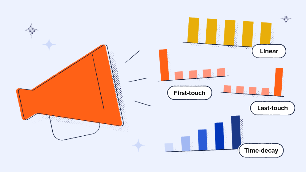 attribution modeling in marketing